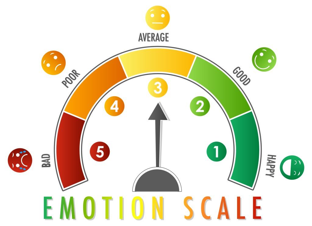 10 Important Review Management Metrics Every Hotel and Restaurant Should Track 2 - Famepilot Internet Private Ltd.