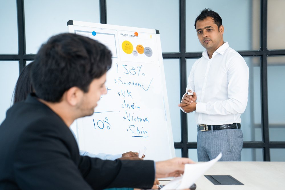 What is SOP Training Software and Why Businesses Need it in 2026? 2 - Famepilot Internet Private Ltd.