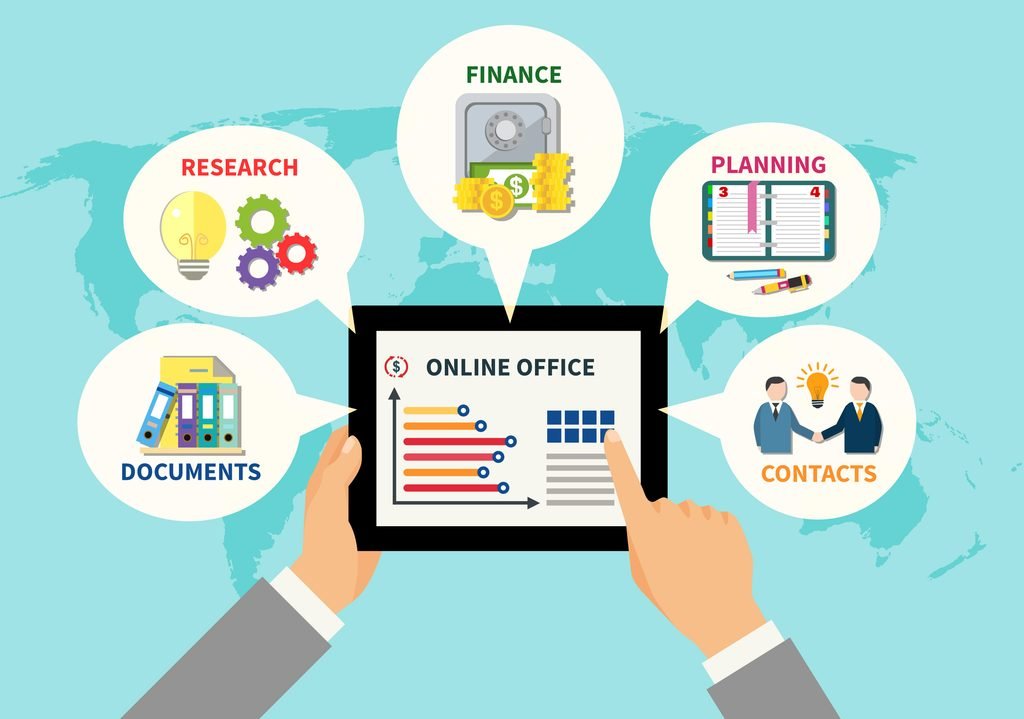 What is SOP Training Software and Why Businesses Need it in 2026? 3 - Famepilot Internet Private Ltd.