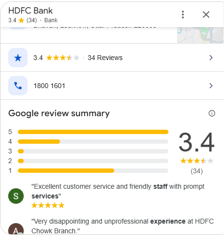 How Can Negative Google Reviews Impact a Bank Branch’s Local Visibility? 1 - Famepilot Internet Private Ltd.