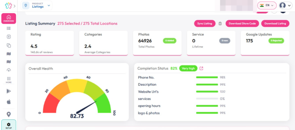 Top Google Map Business Listing Company in Indonesia 1 - Famepilot Internet Private Ltd.